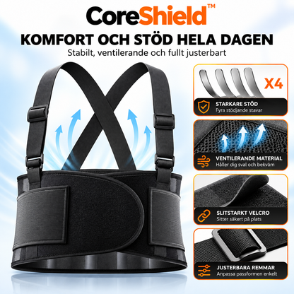 CoreShield™ – 2 i 1 ryggstöd & hållningsstöd