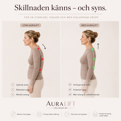 AuraLift™ Hållnings-BH