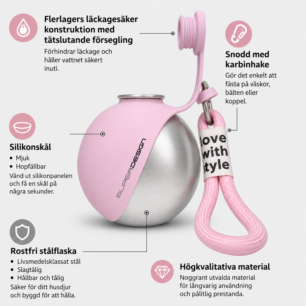 AquaPaw™ 2-i-1 Vattenflaska för Hundar