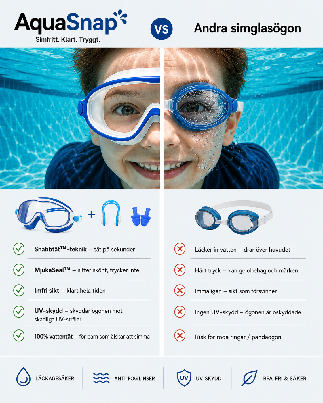 AquaSnap™ Simglasögon - För Barn och Vuxna
