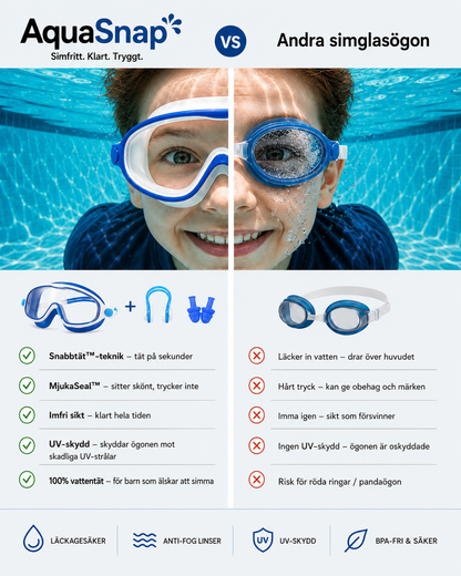 AquaSnap™ Simglasögon - För Barn och Vuxna