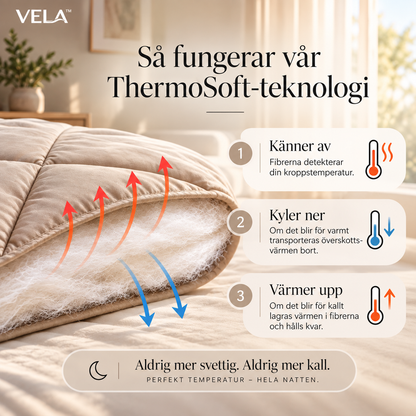 VELA ONE™ -  Täcke och påslakan i ett